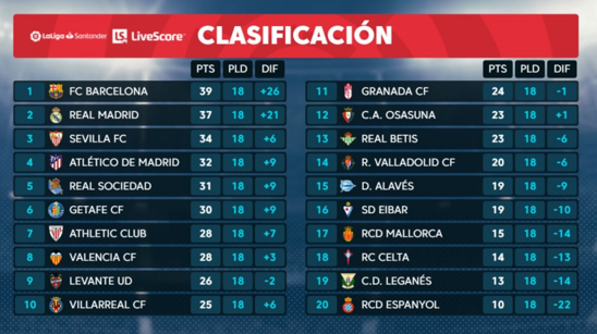 上演了一场 上演了一场